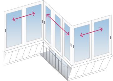 Остекление балкона